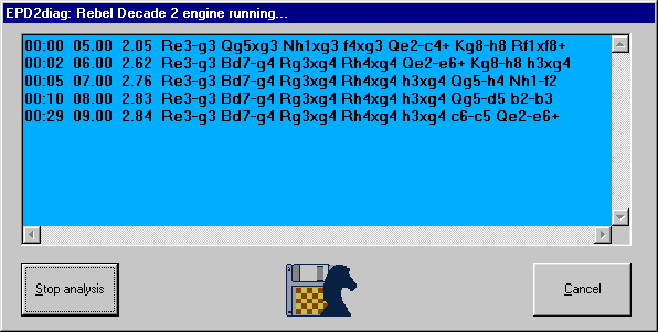 Rebel engine analysis box